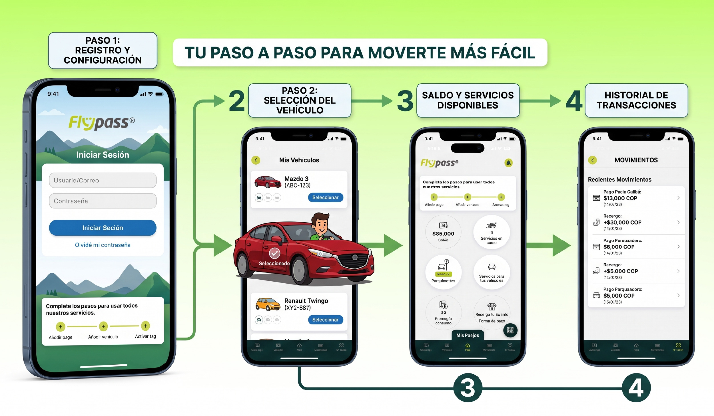 Pasos para consultar el saldo de Flypass en la aplicación.