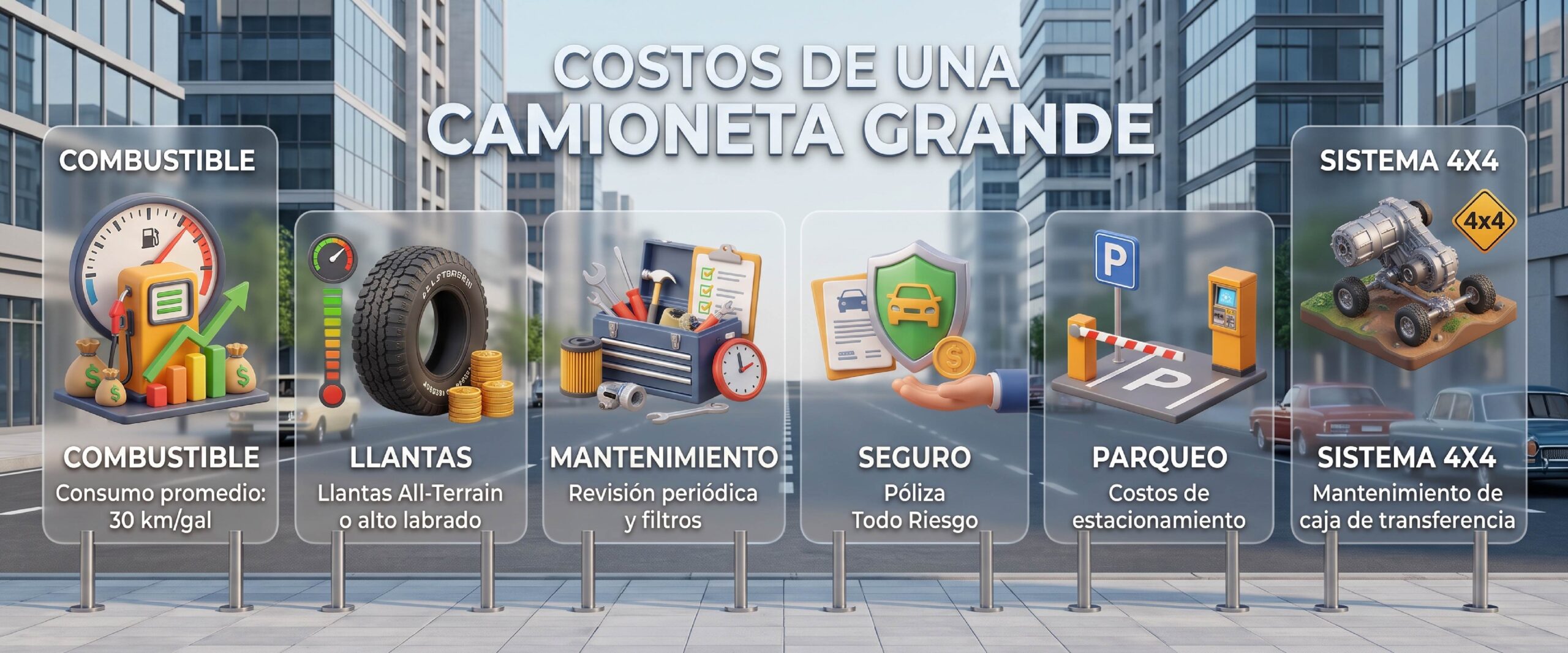 Costos que debes calcular antes de comprar una camioneta grande usada.